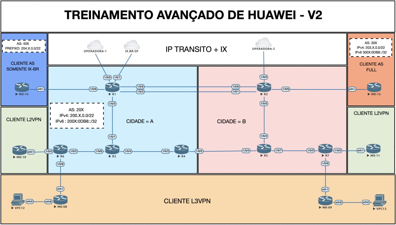 huawei-v2-